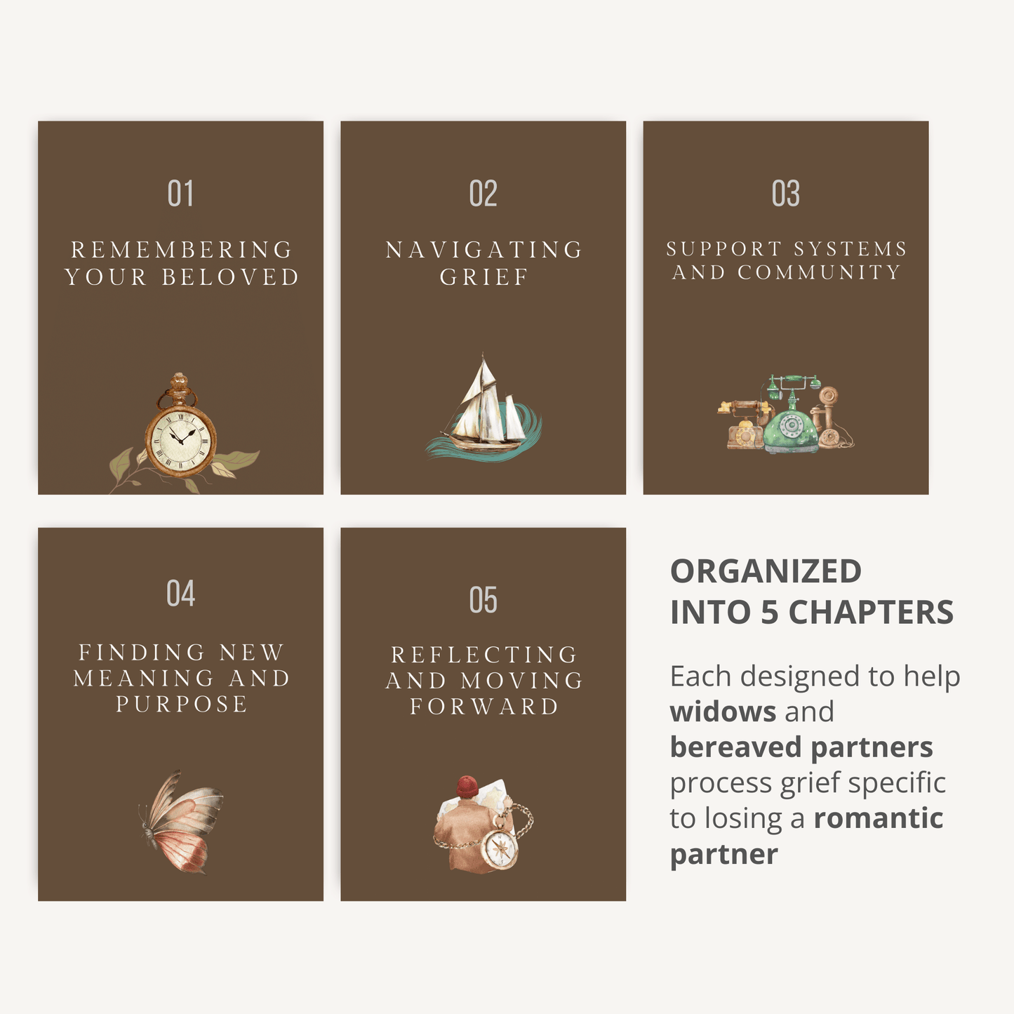 Printable Spouse / Partner Loss Journaling Bundle Toolkit